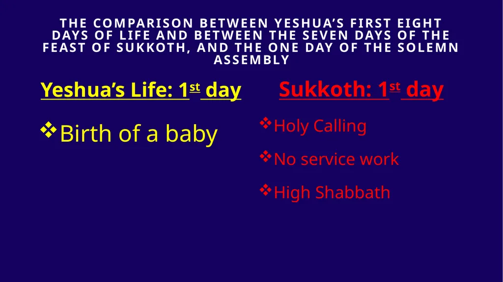 WHEN WAS YESHUA BORN? Evidence Based on Scriptural - slide 98 of 409