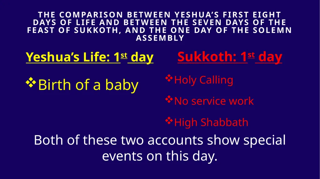 WHEN WAS YESHUA BORN? Evidence Based on Scriptural - slide 99 of 409