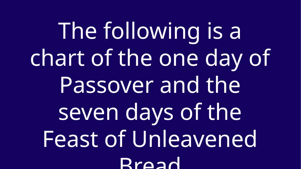 WHEN WAS YESHUA BORN? Evidence Based on Scriptural - slide 84 of 409