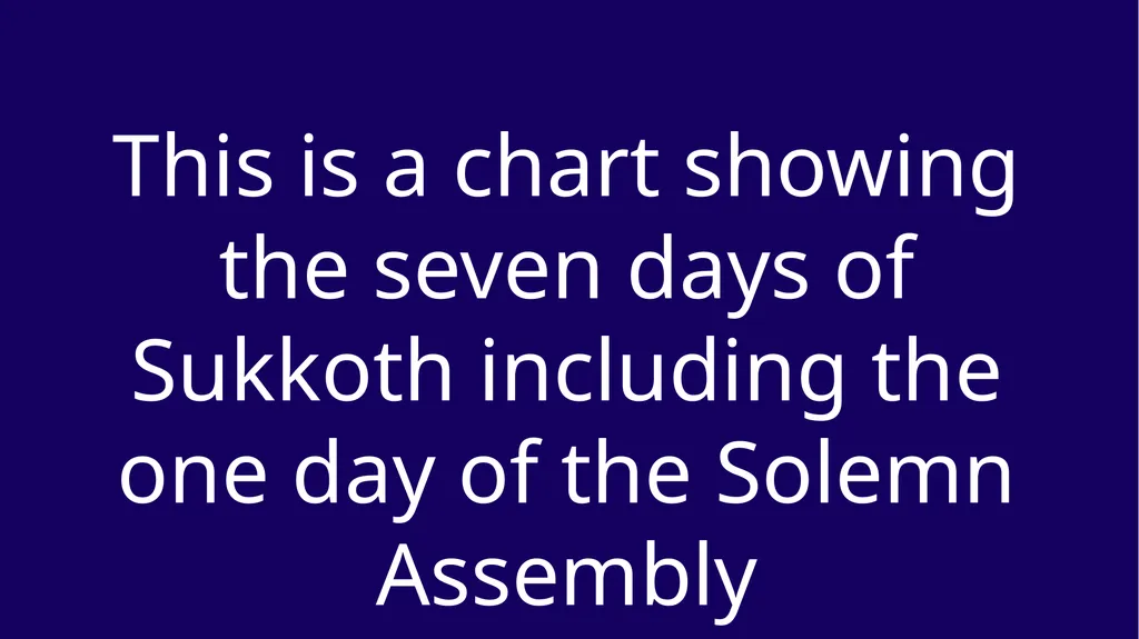 WHEN WAS YESHUA BORN? Evidence Based on Scriptural - slide 106 of 409