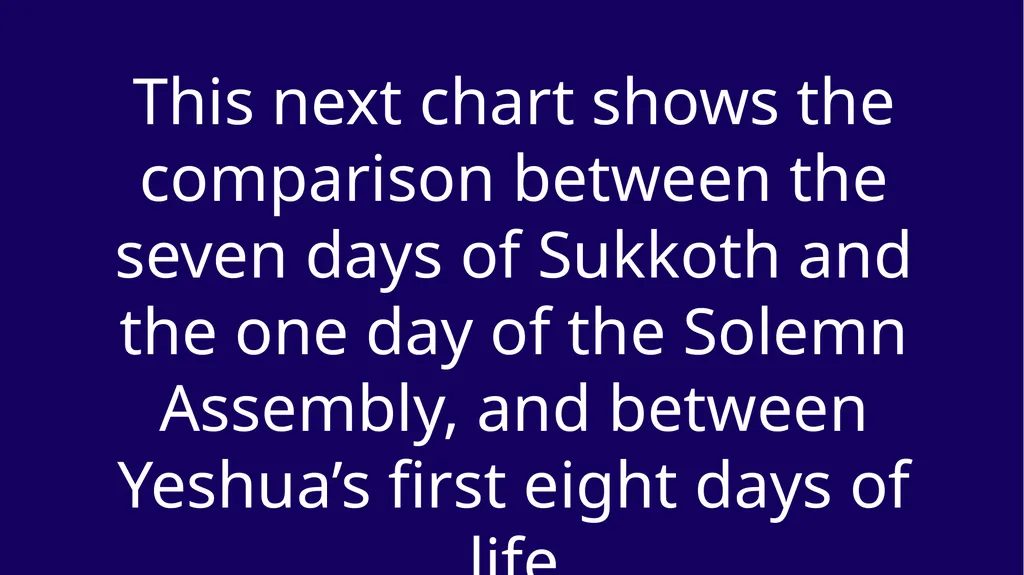 WHEN WAS YESHUA BORN? Evidence Based on Scriptural - slide 108 of 409