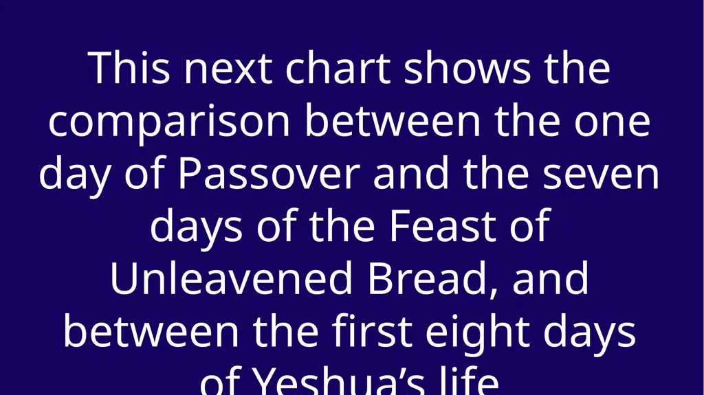 WHEN WAS YESHUA BORN? Evidence Based on Scriptural - slide 86 of 409