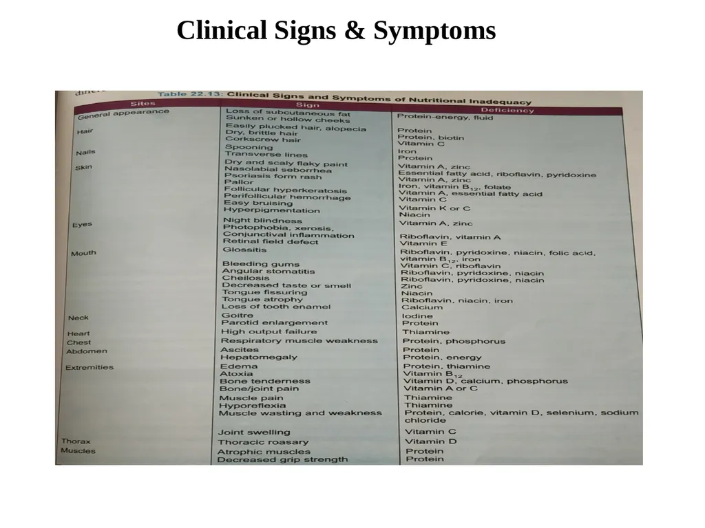 Topic: Biochemical Tests, Rapid Assessment - slide 12 of 14