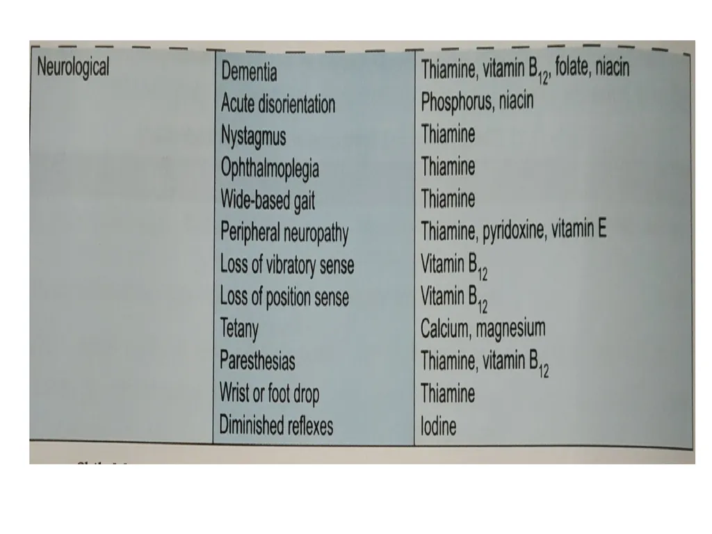 Topic: Biochemical Tests, Rapid Assessment - slide 13 of 14