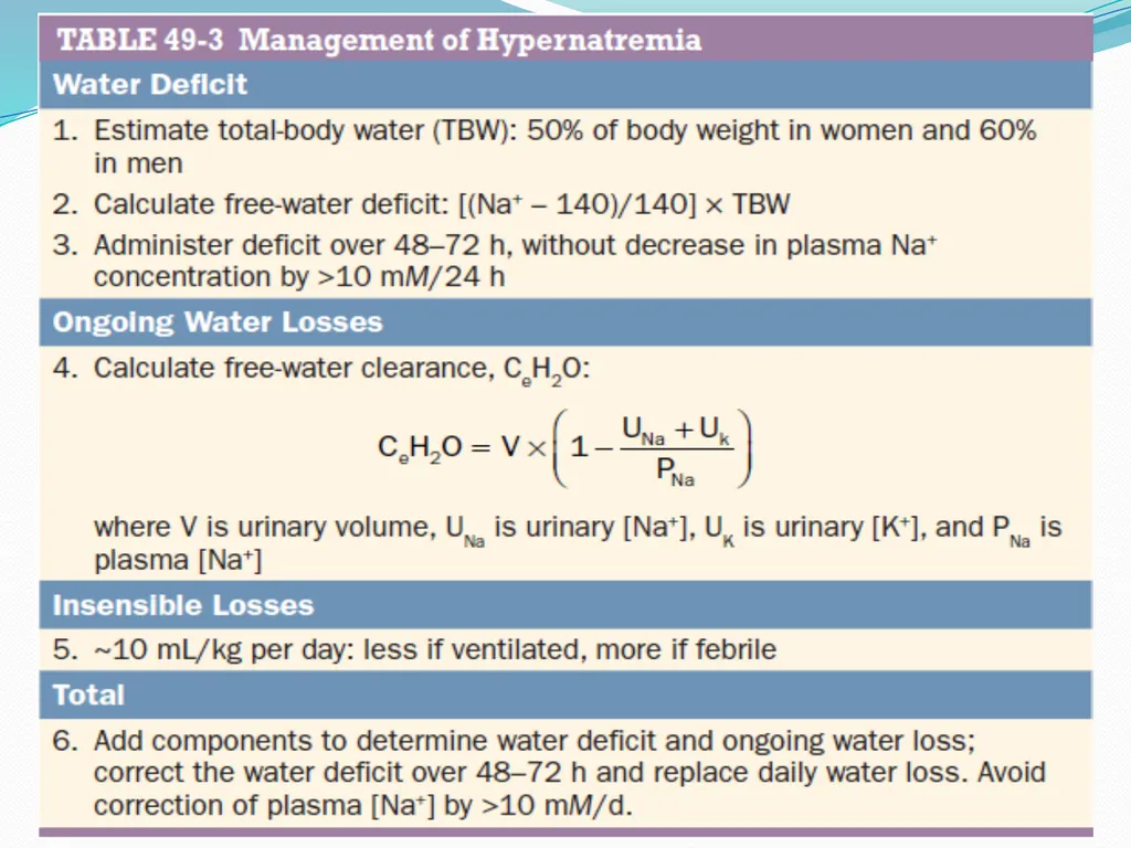 HYPERNATREMIA DR. NITHYA RAMANUJAN JUNIOR RESIDENT - slide 17 of 20