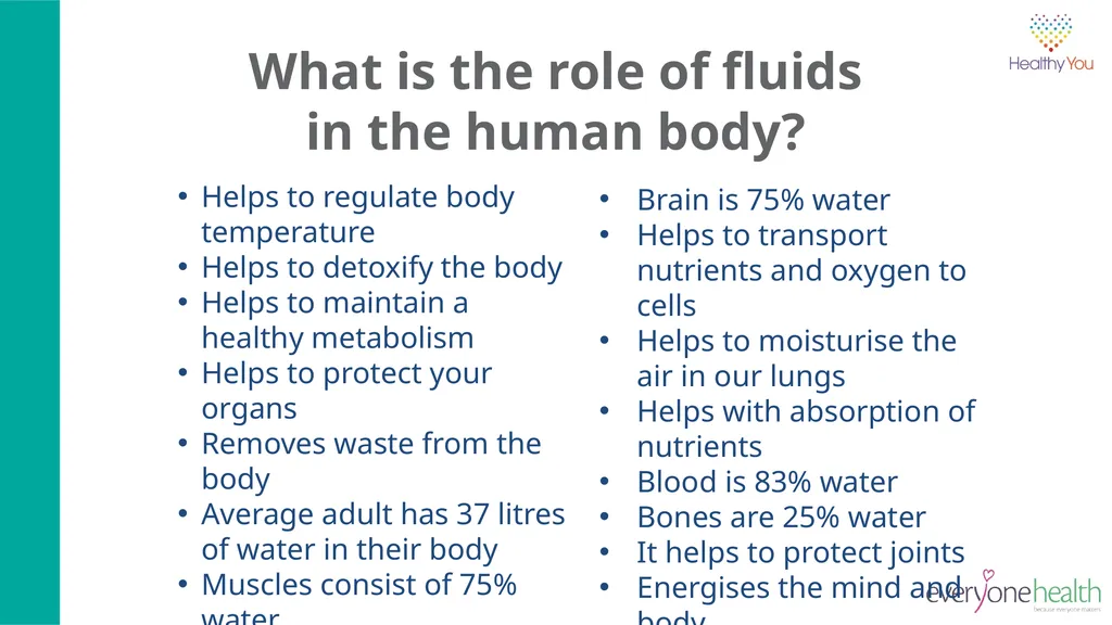 Cambridgeshire and Peterborough Healthy Lifestyle - slide 5 of 12
