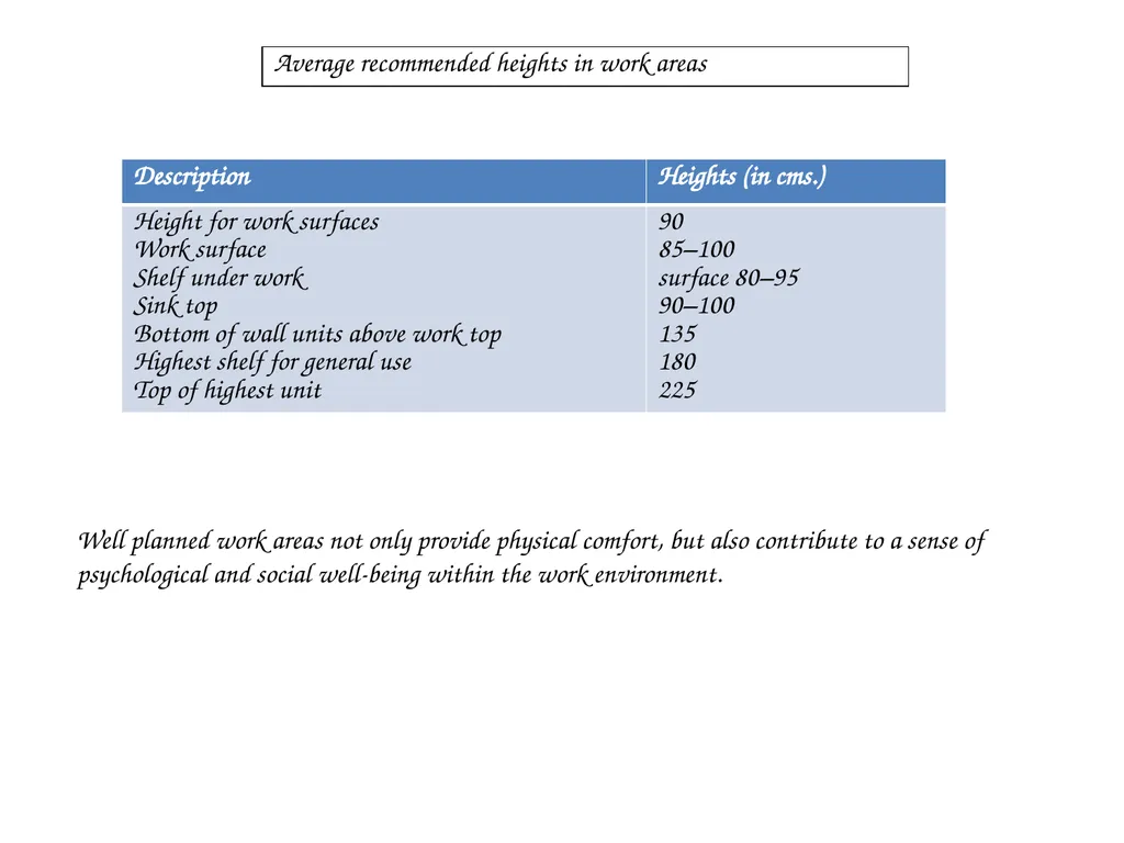 Subject Title : FOOD SERVICE MANAGEMENT-II Subject - slide 20 of 47