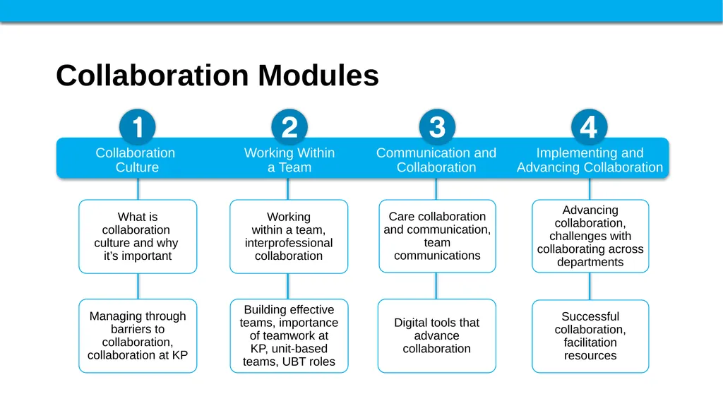 Join the Journey, Charge Up Your Career Kaiser - slide 16 of 17