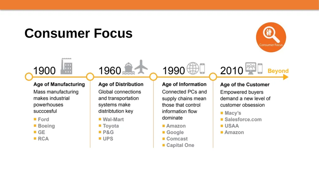 Join the Journey, Charge Up Your Career Kaiser - slide 11 of 17