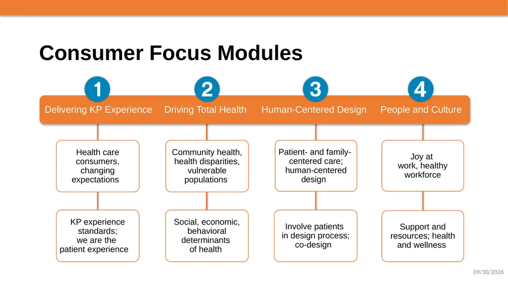 Join the Journey, Charge Up Your Career Kaiser - slide 12 of 17