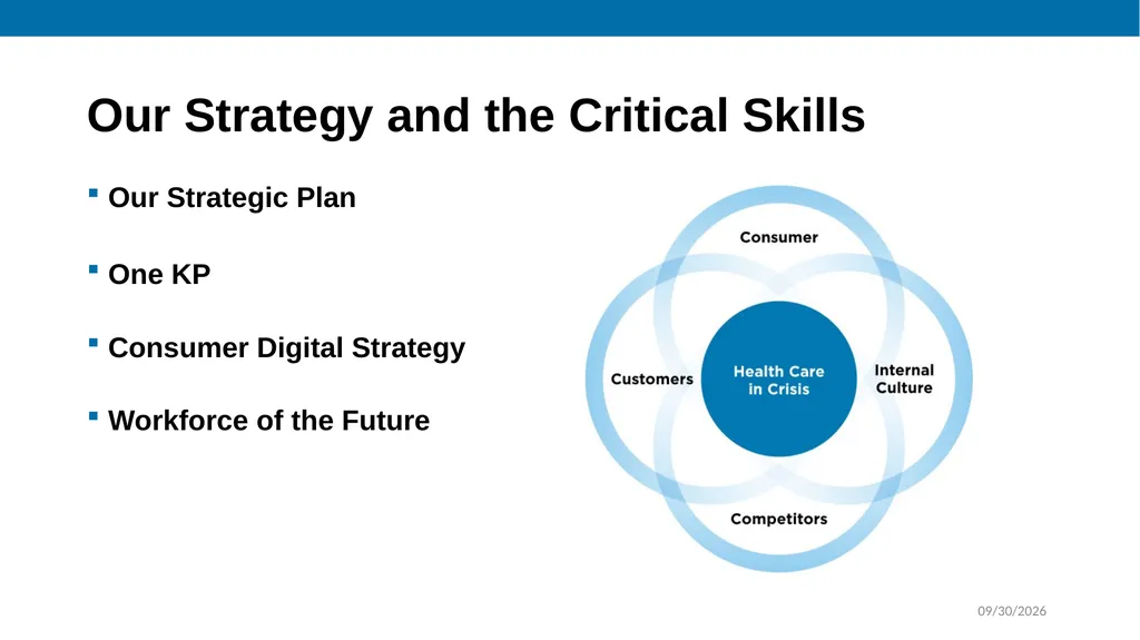 Join the Journey, Charge Up Your Career Kaiser - slide 4 of 17