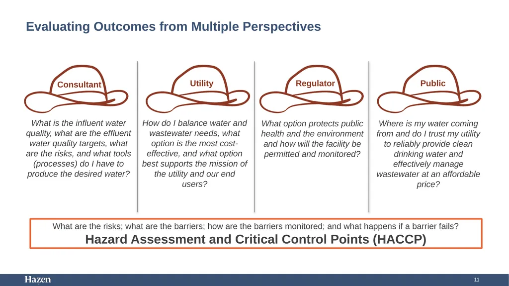 Using Carbon-Based Advanced Treatment (CBAT) to - slide 11 of 29