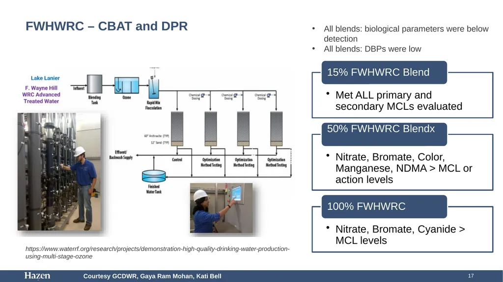 Using Carbon-Based Advanced Treatment (CBAT) to - slide 17 of 29
