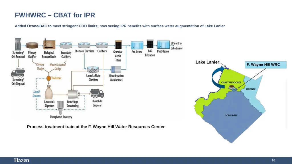 Using Carbon-Based Advanced Treatment (CBAT) to - slide 16 of 29