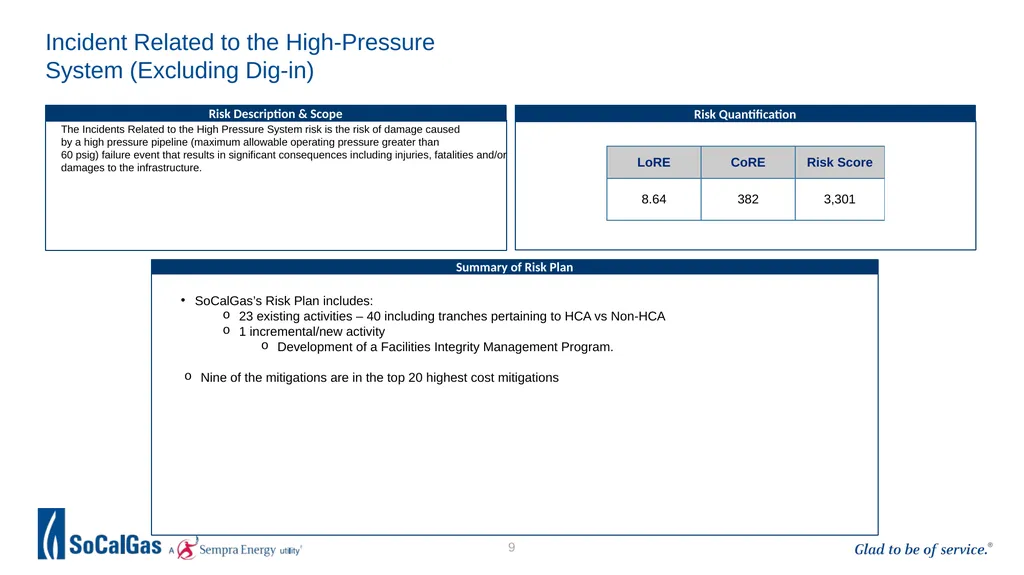 Workshop: SoCalGas Medium Pressure, High Pressure, - slide 9 of 16