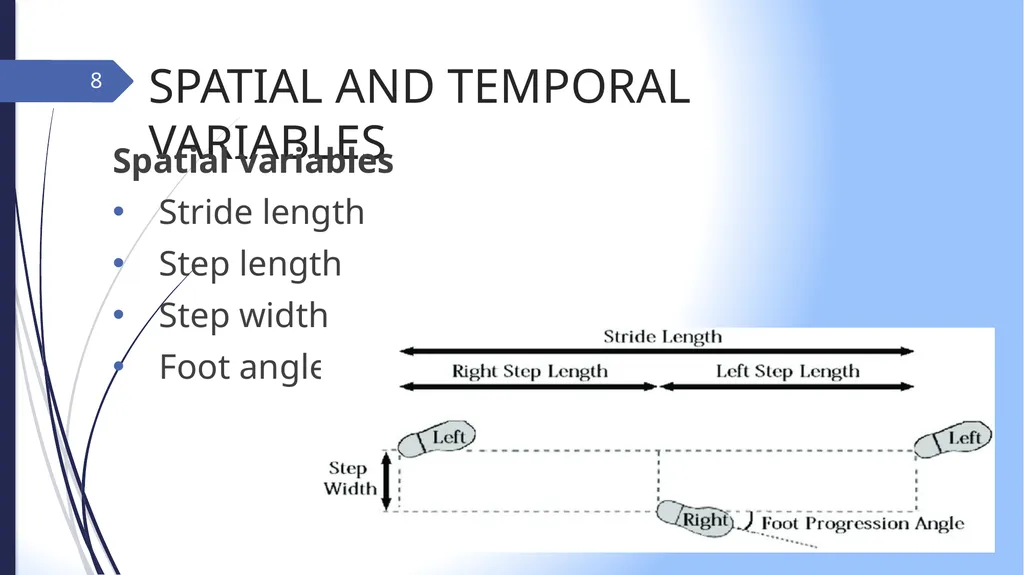 GAIT INTRODUCTION Study of human locomotion . Gait - slide 8 of 27