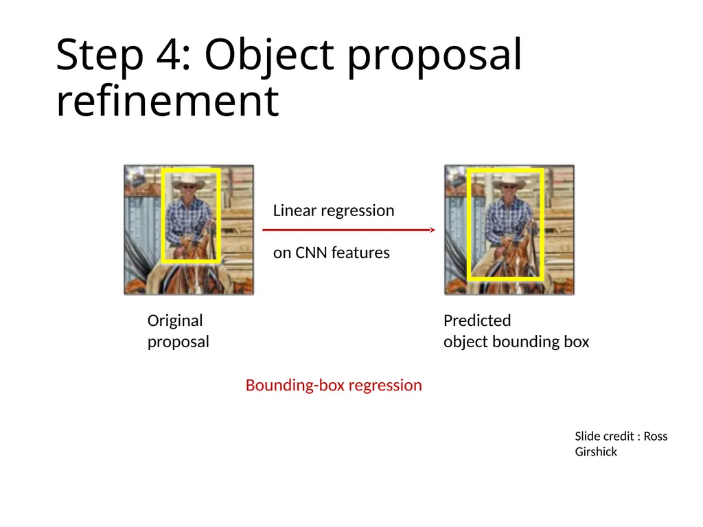 Object detection The Task R-CNN: Regions with CNN - slide 8 of 56