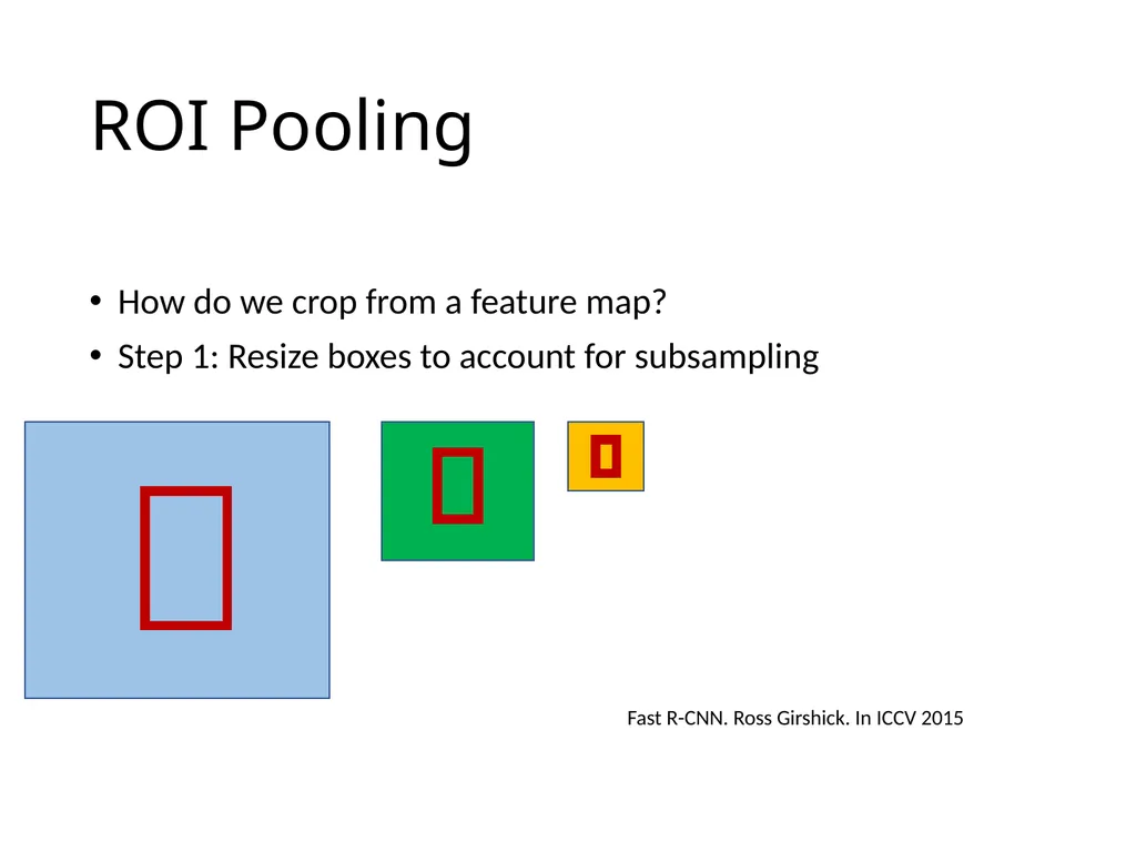 Object detection The Task R-CNN: Regions with CNN - slide 14 of 56