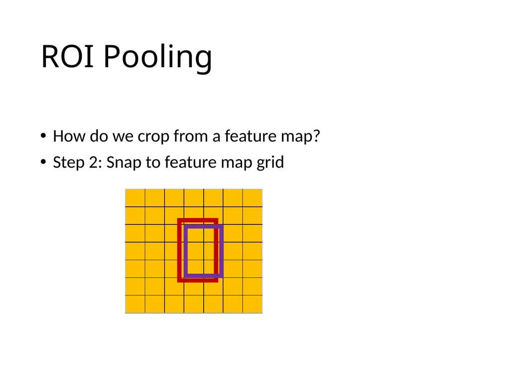 Object detection The Task R-CNN: Regions with CNN - slide 15 of 56