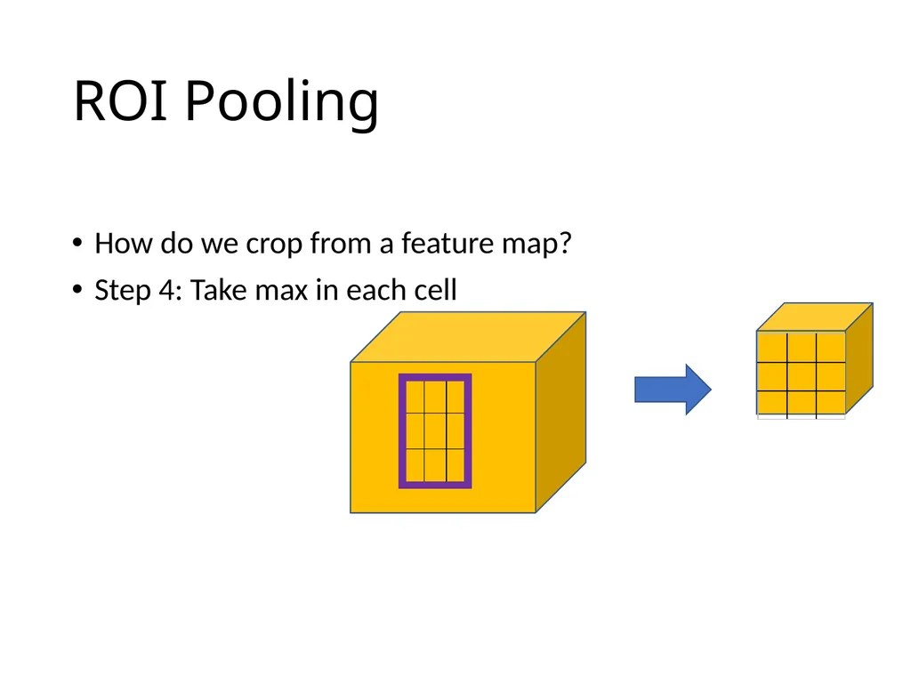 Object detection The Task R-CNN: Regions with CNN - slide 17 of 56
