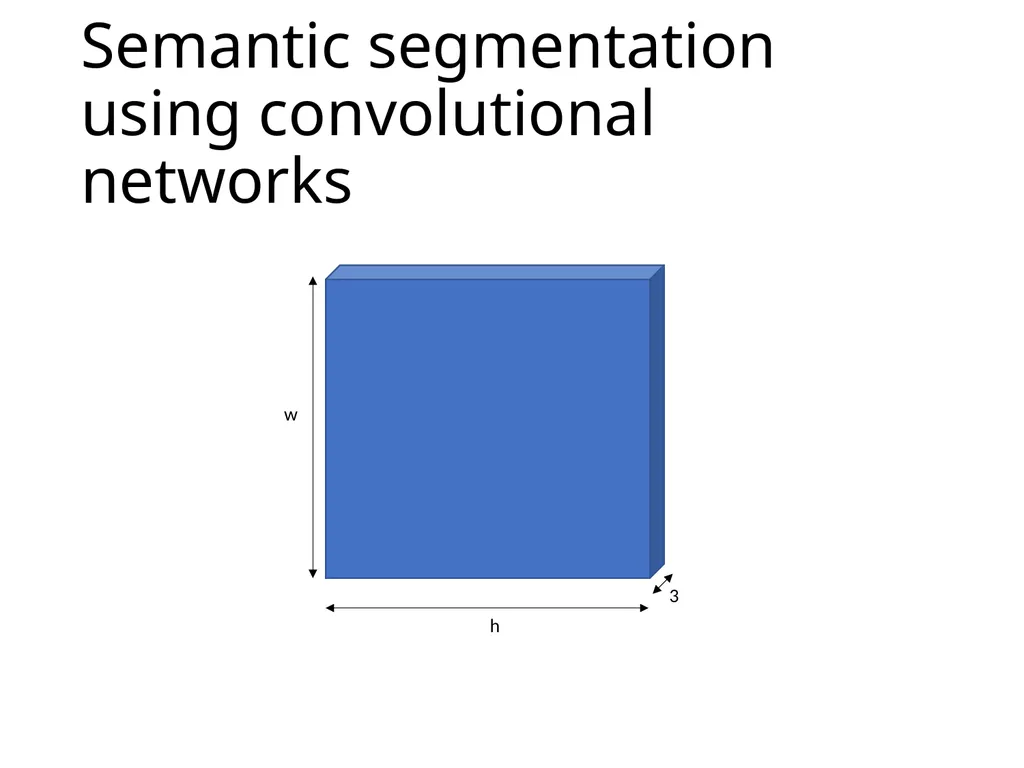 Object detection The Task R-CNN: Regions with CNN - slide 36 of 56