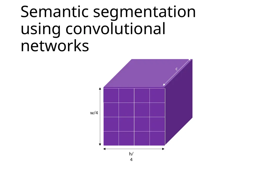 Object detection The Task R-CNN: Regions with CNN - slide 38 of 56