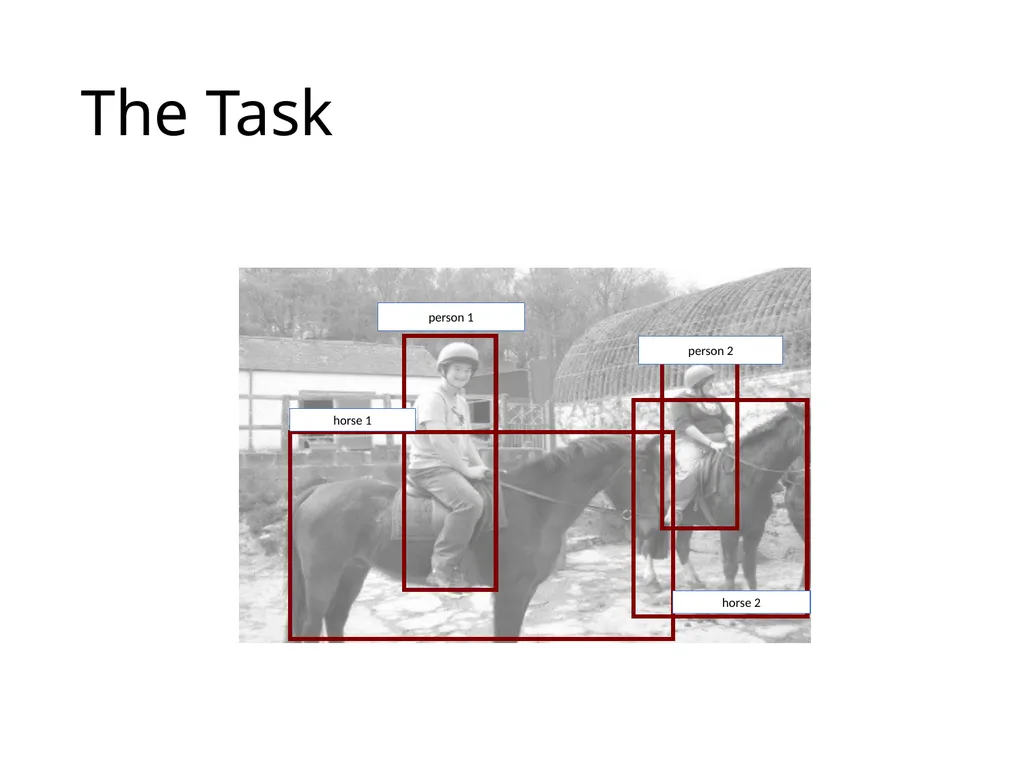Object detection The Task R-CNN: Regions with CNN - slide 2 of 56