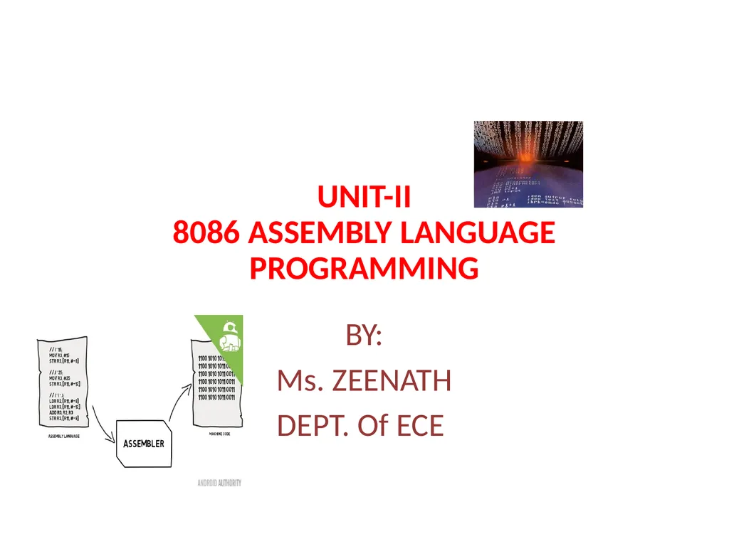 UNIT-II 8086 ASSEMBLY LANGUAGE PROGRAMMING BY: Ms. - slide 1 of 29