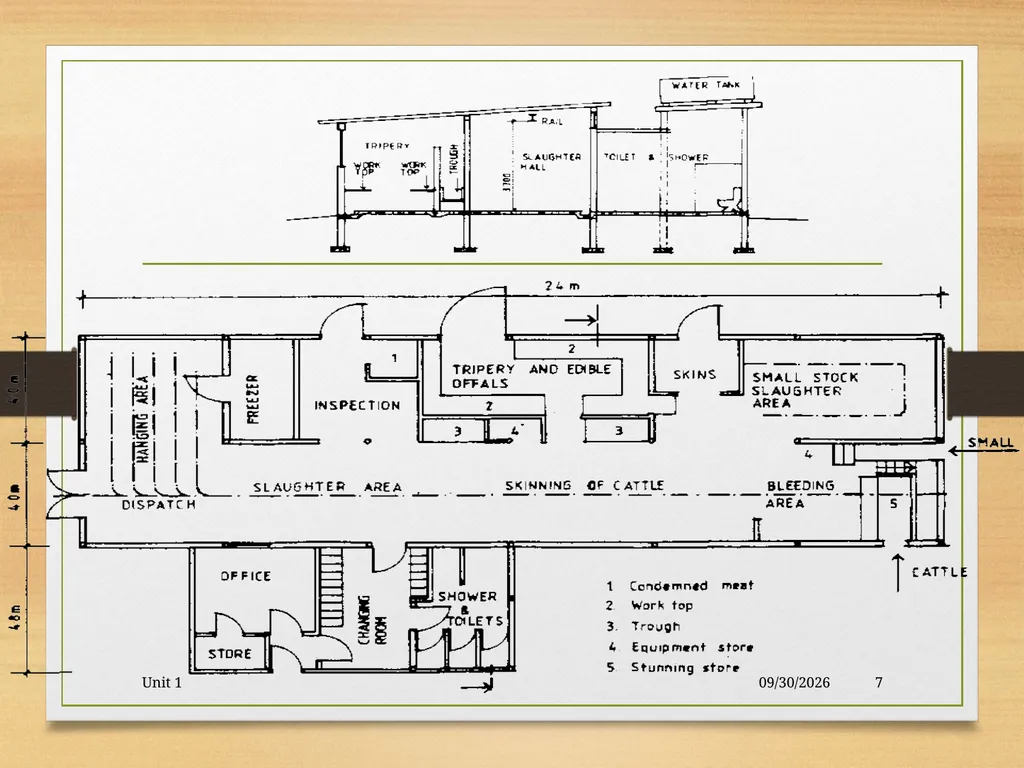 Abattoir – materials, designs and layout 5/19/2020 - slide 7 of 36