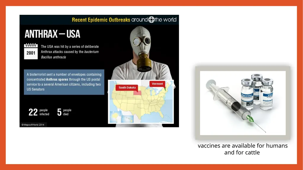 Zoonotic infections CLS 416 Learning outcomes - slide 15 of 40