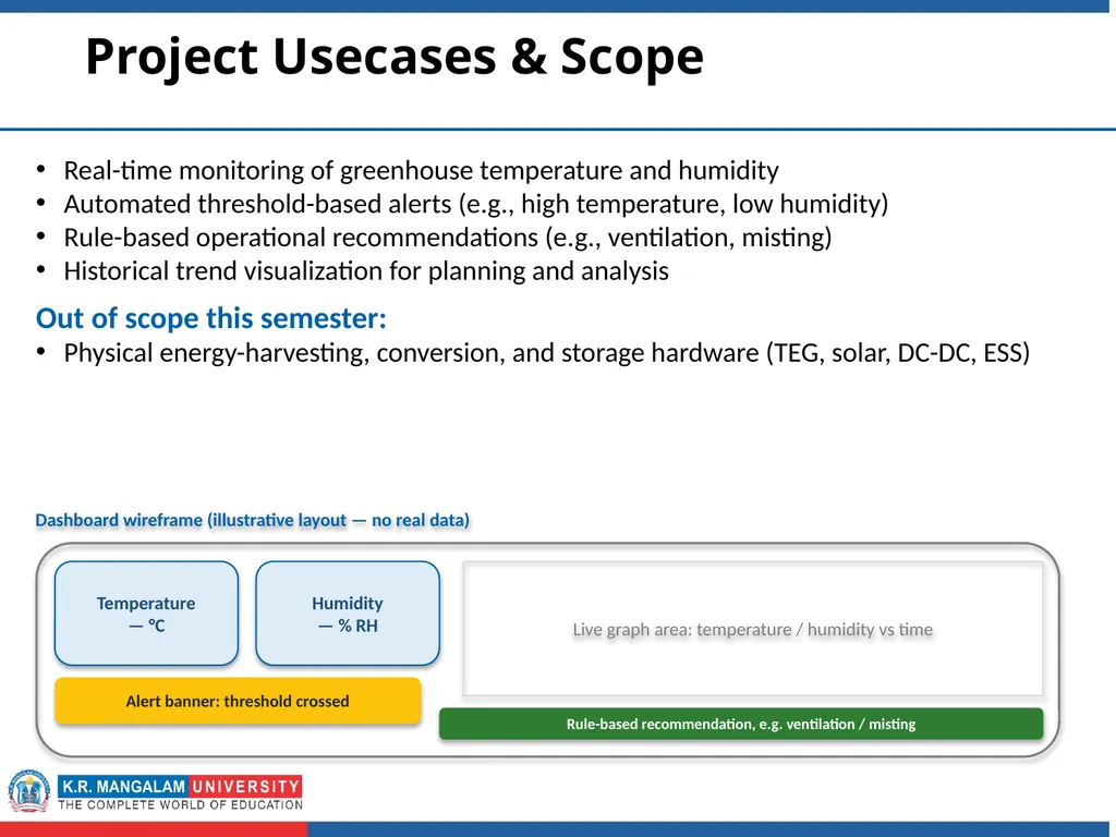 Second Year Submitted by Real-time - slide 10 of 12