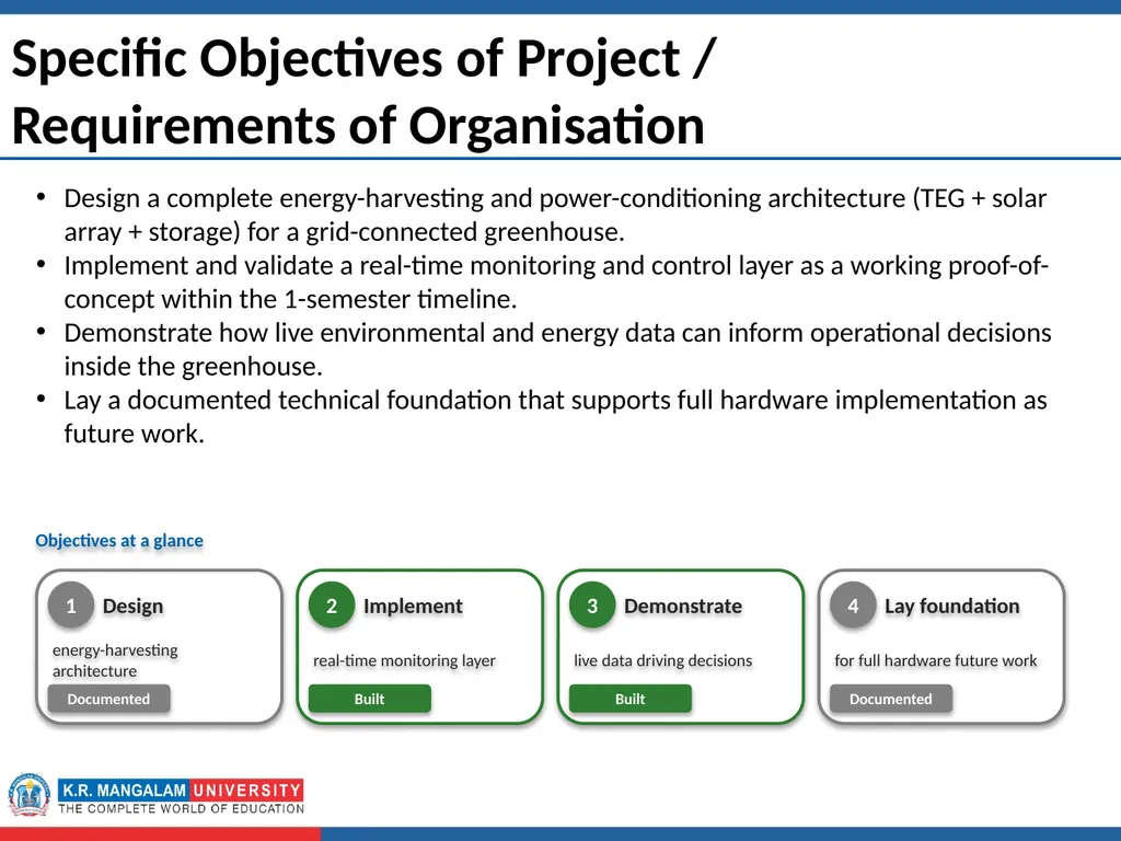 Second Year Submitted by Real-time - slide 4 of 12