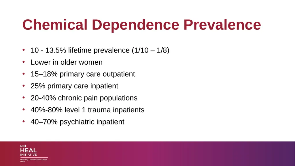 SUBSTANCE USE DISORDERS: Overview and applications - slide 20 of 48