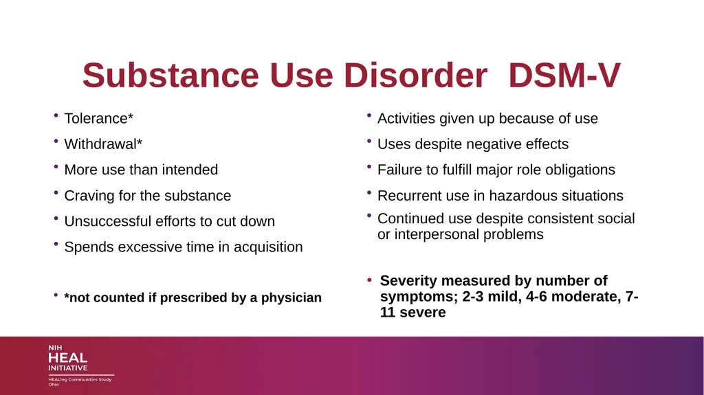 SUBSTANCE USE DISORDERS: Overview and applications - slide 10 of 48