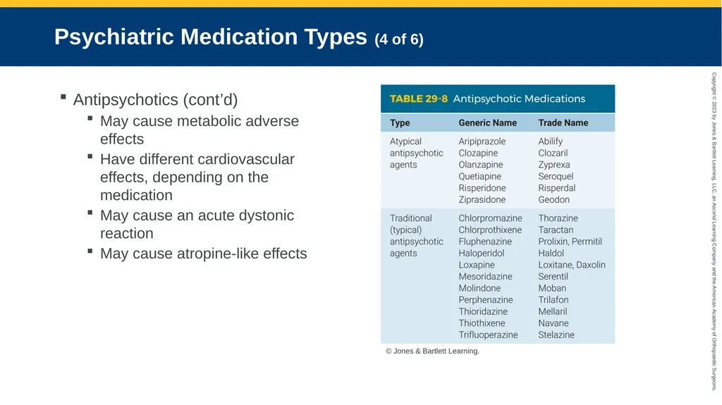 Psychiatric Emergencies CHAPTER 29 Introduction - slide 76 of 84