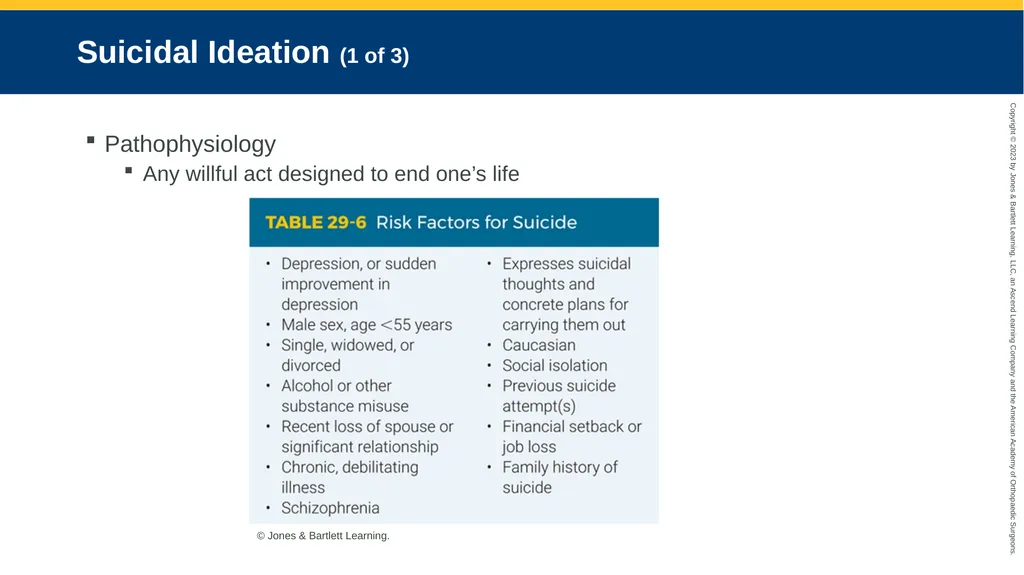 Psychiatric Emergencies CHAPTER 29 Introduction - slide 46 of 84