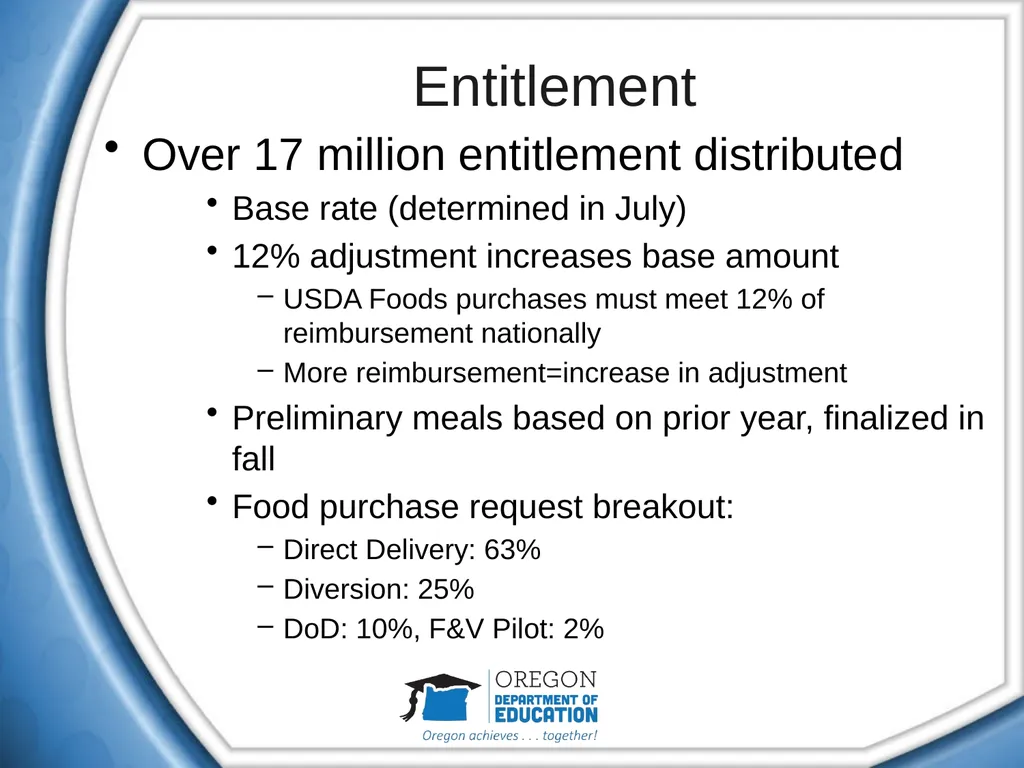 An Introduction to the USDA Food Distribution - slide 4 of 15