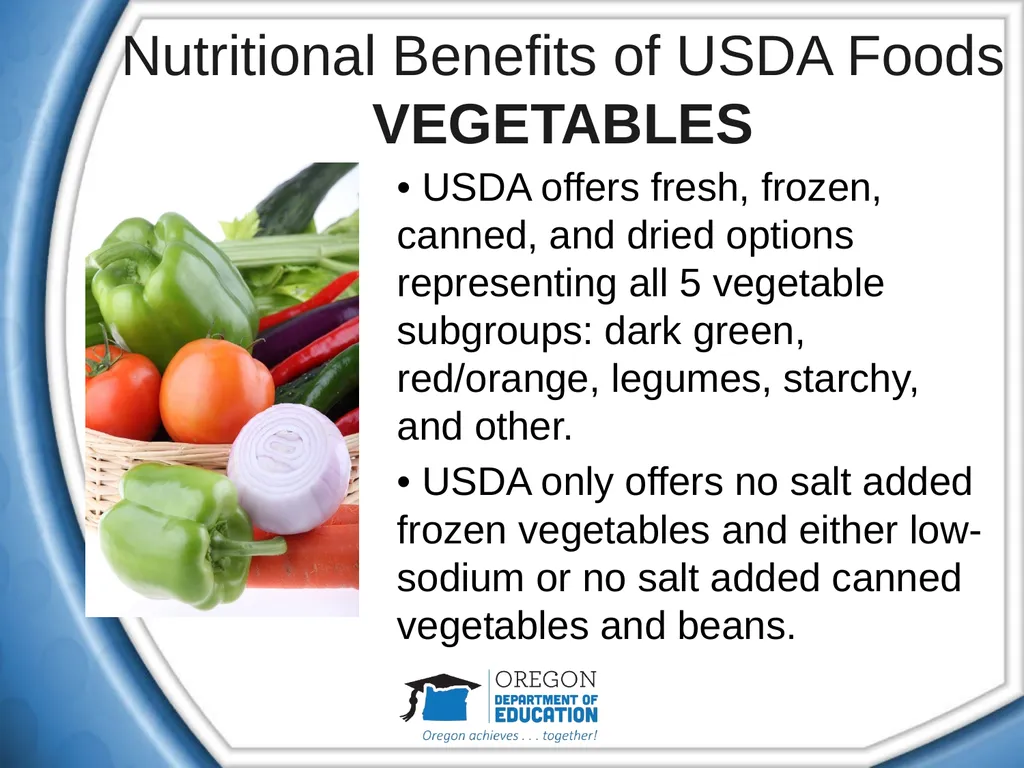 An Introduction to the USDA Food Distribution - slide 9 of 15