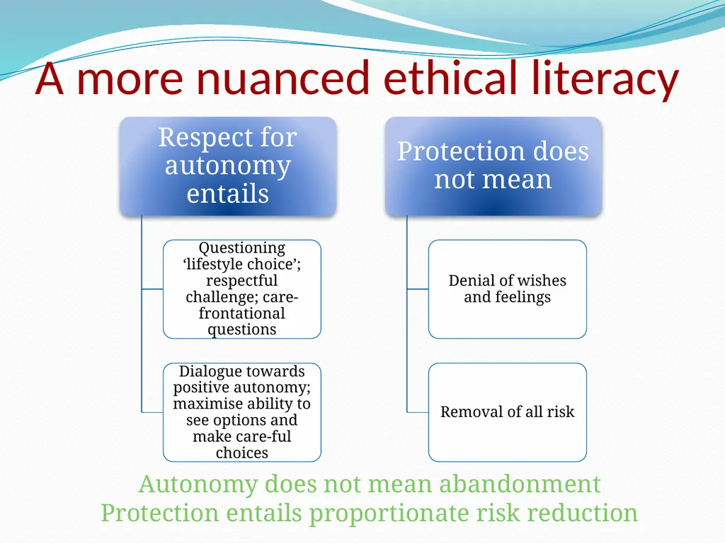 Self-neglect: the evidence-base from safeguarding - slide 36 of 50