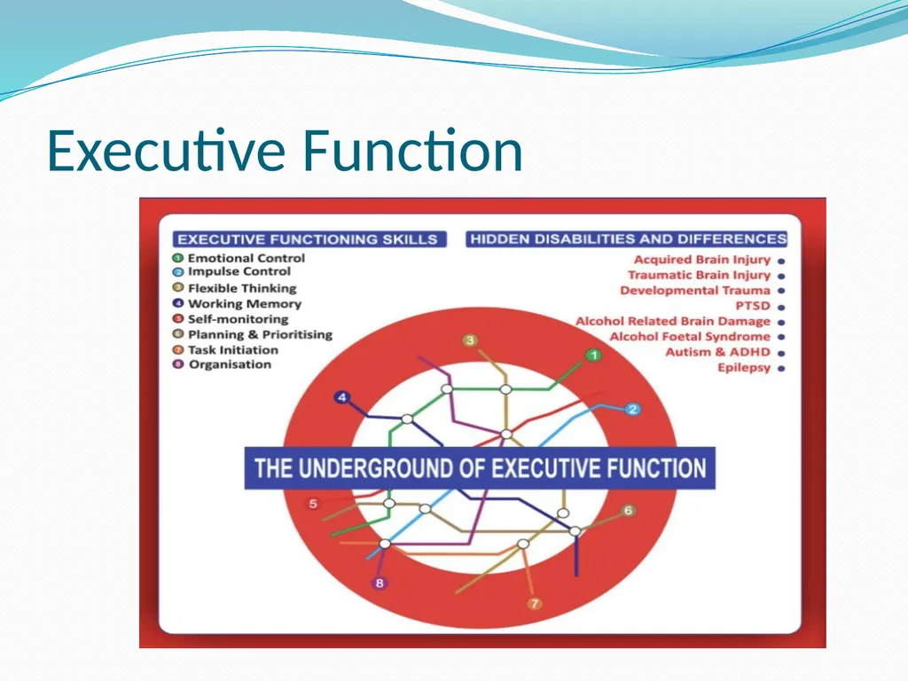 Self-neglect: the evidence-base from safeguarding - slide 40 of 50