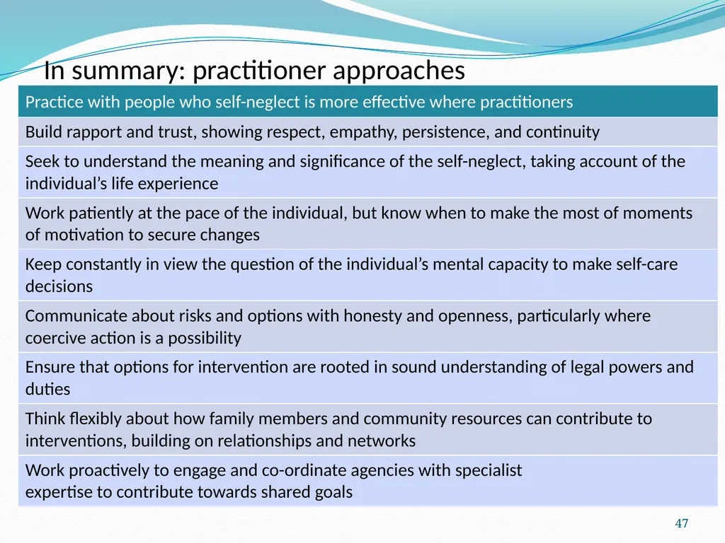 Self-neglect: the evidence-base from safeguarding - slide 47 of 50