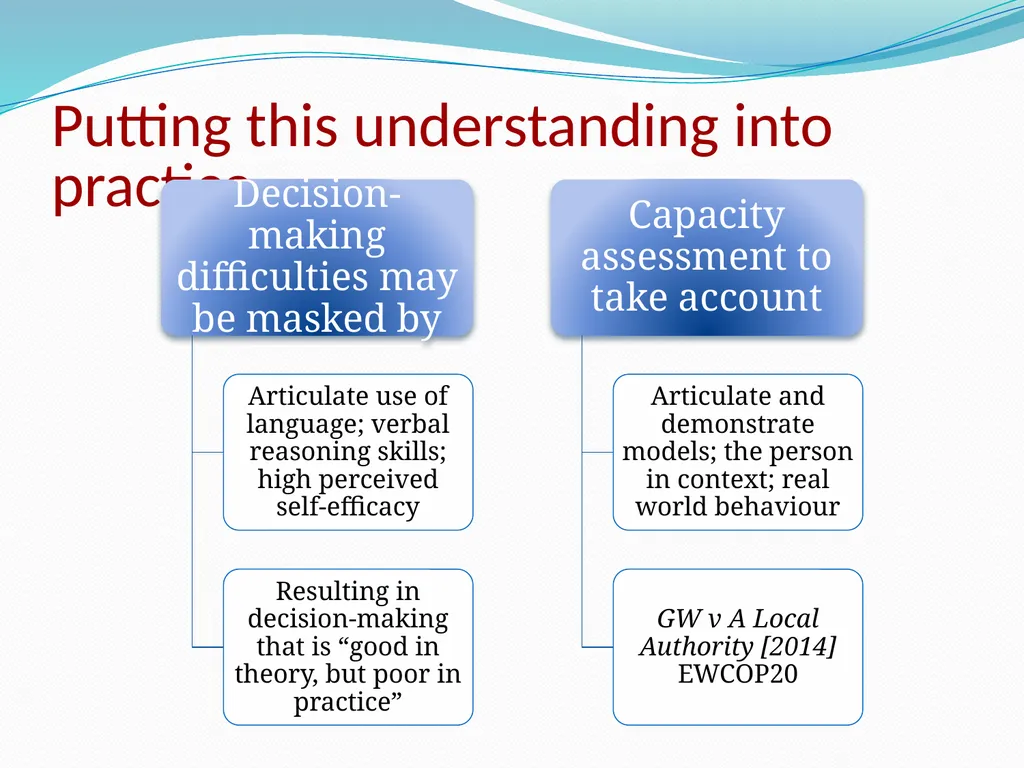 Self-neglect: the evidence-base from safeguarding - slide 41 of 50