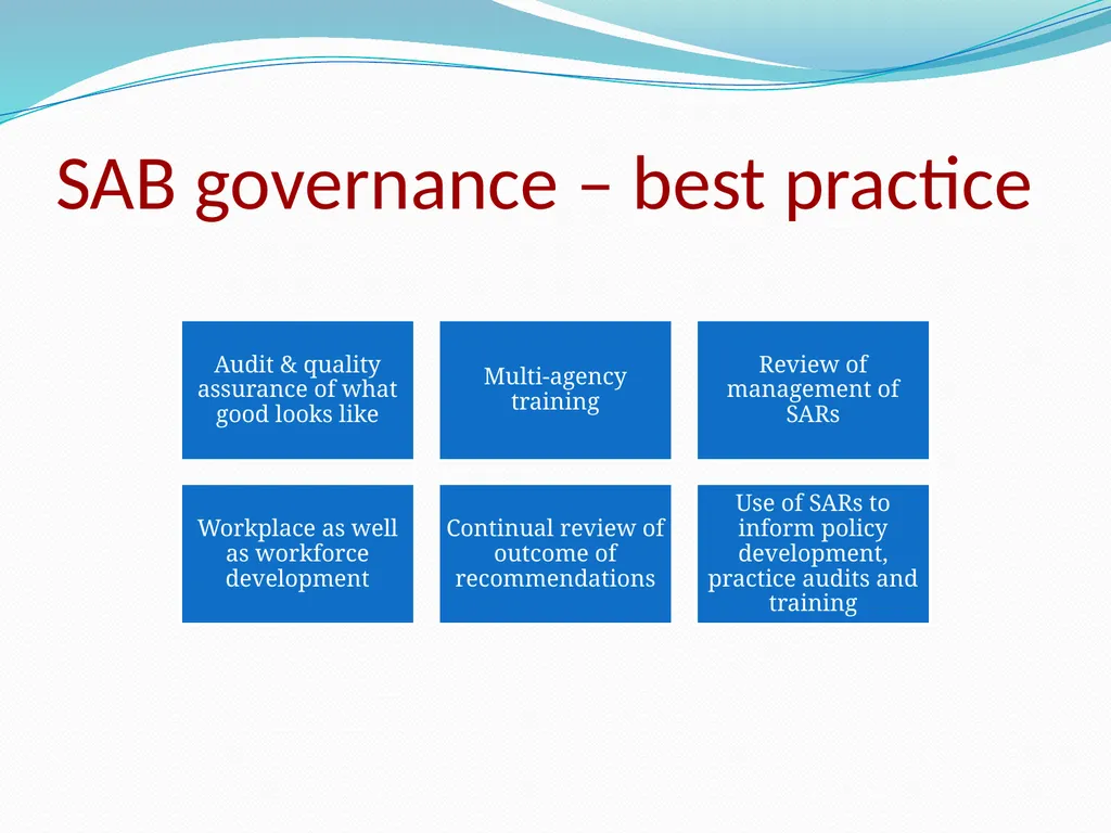 Self-neglect: the evidence-base from safeguarding - slide 33 of 50