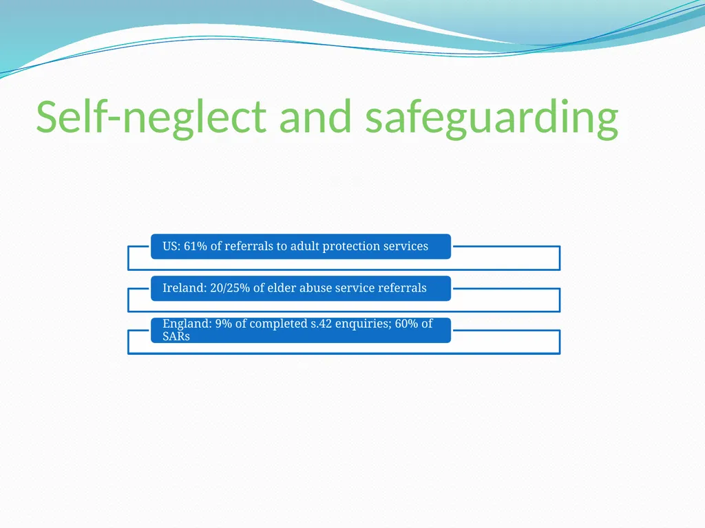 Self-neglect: the evidence-base from safeguarding - slide 4 of 50