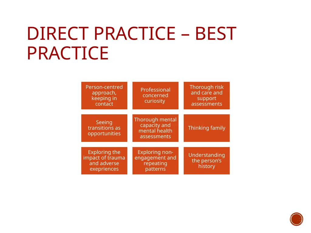 self-neglect: what works? The evidence-base for - slide 7 of 26