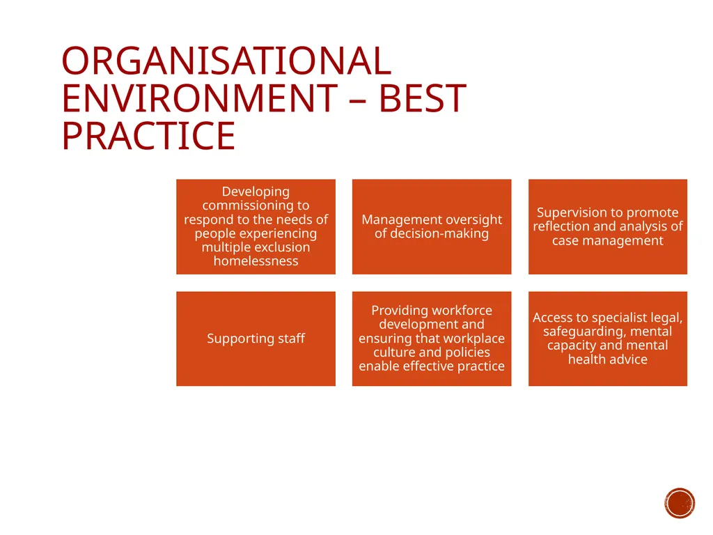 self-neglect: what works? The evidence-base for - slide 20 of 26