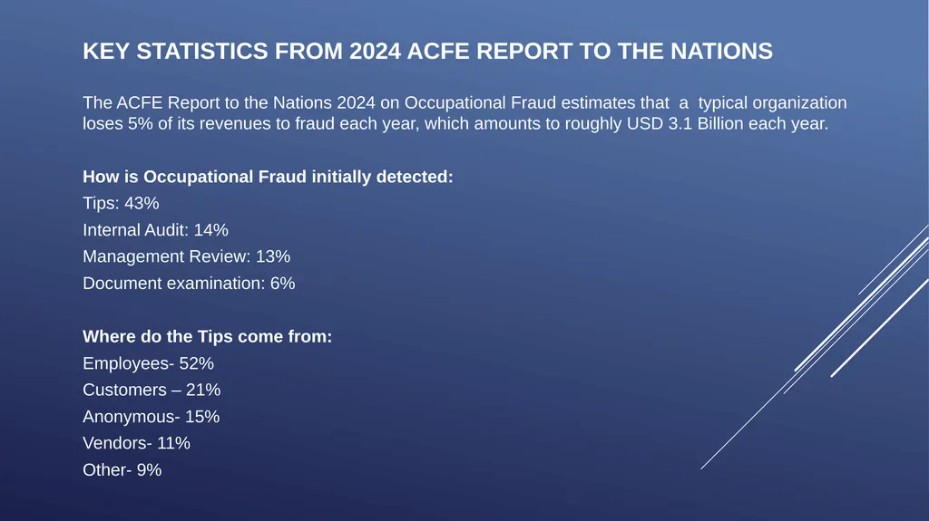 ICAB Webinar on Forensic Audit and Corporate - slide 9 of 45