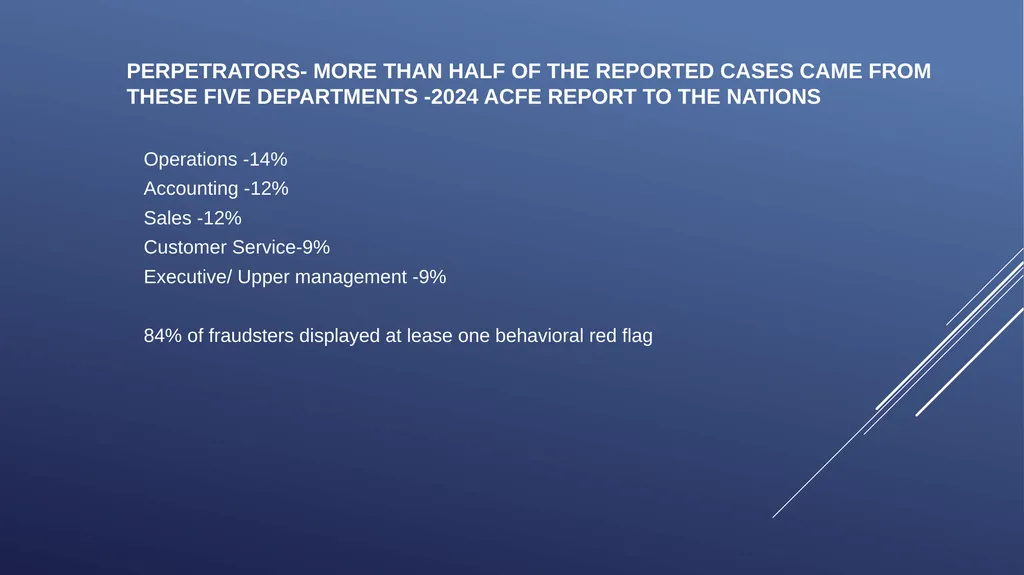 ICAB Webinar on Forensic Audit and Corporate - slide 18 of 45