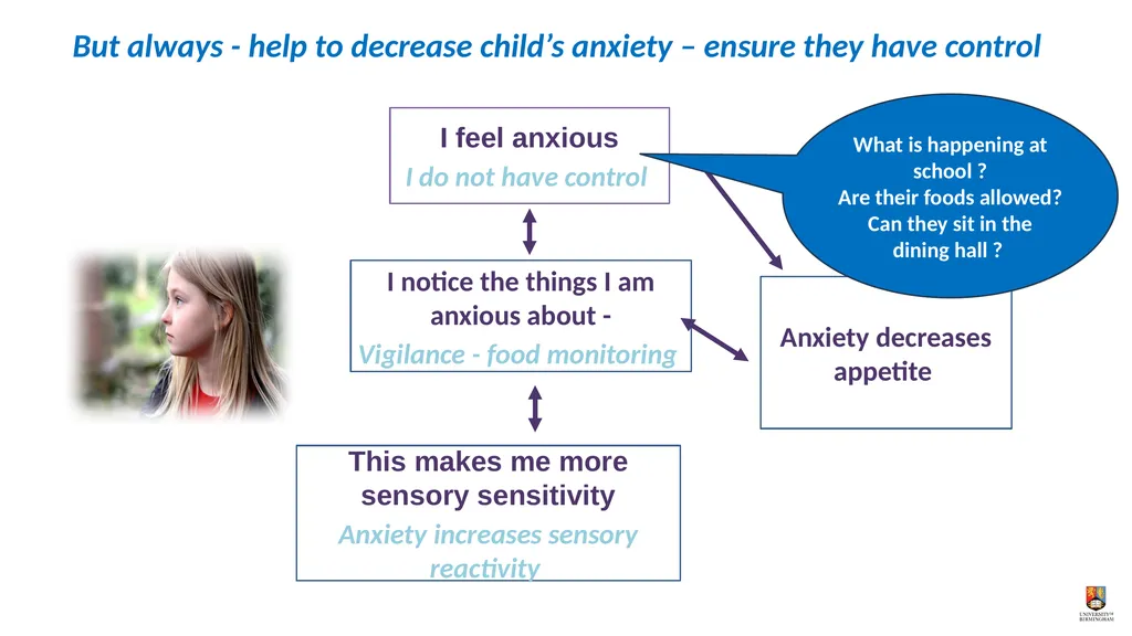 Dr Gillian Harris Understanding ARFID; diagnosis - slide 25 of 28