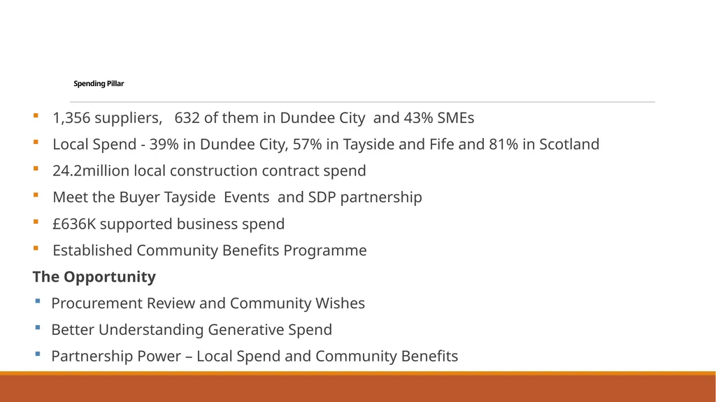 Community Wealth In Dundee Rachael Thomas– - slide 6 of 12